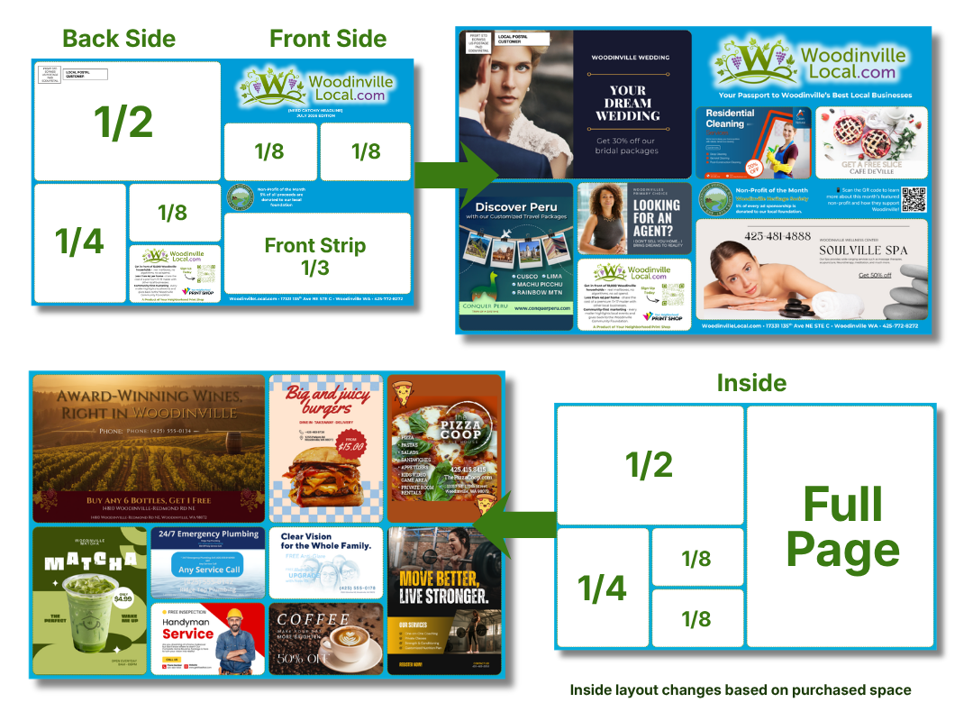 Woodinville Local Mailer Mockup